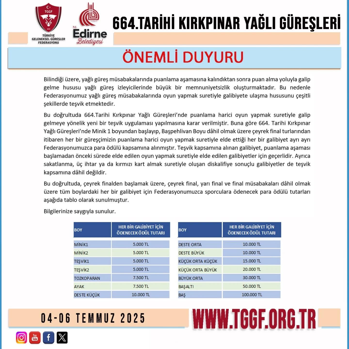 Federasyondan Pehlivanlara Yeniş Teşviki: Çeyrek Finalden İtibaren Özel Para Ödülü