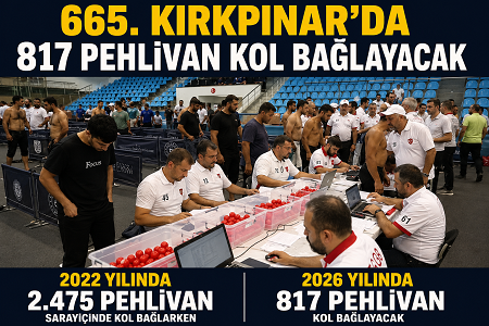 665. Kırkpınar\'da 817 Pehlivan Kol Bağlayacak.