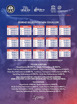Kırkpınar\'da Başpehlivana Bir Milyon 655 bin TL ödül